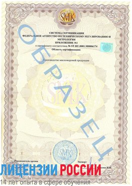 Образец сертификата соответствия (приложение) Оленегорск Сертификат ISO 22000